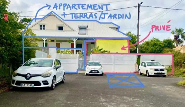Chez Vale Apartment Le Moule Guadeloupe
